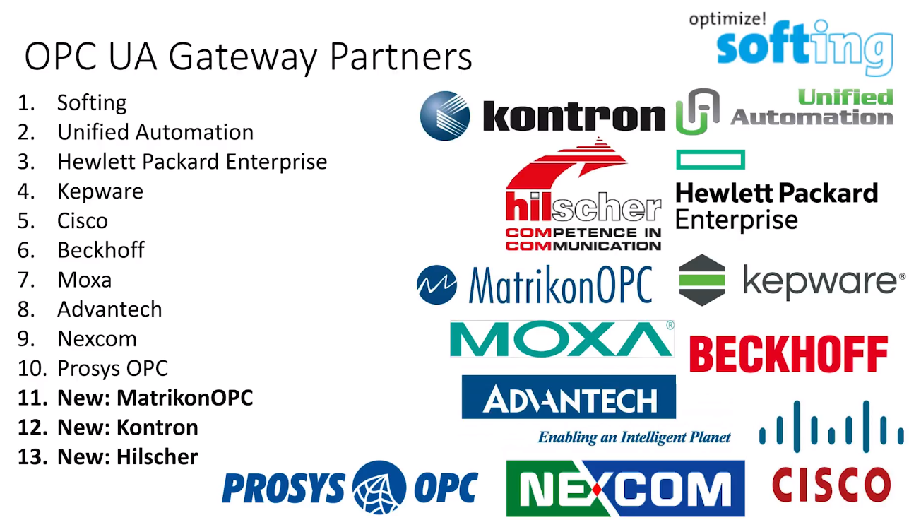 OPC UA Gateway Partners