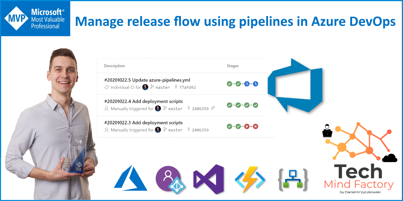 Manage release flow using pipelines in Azure DevOps