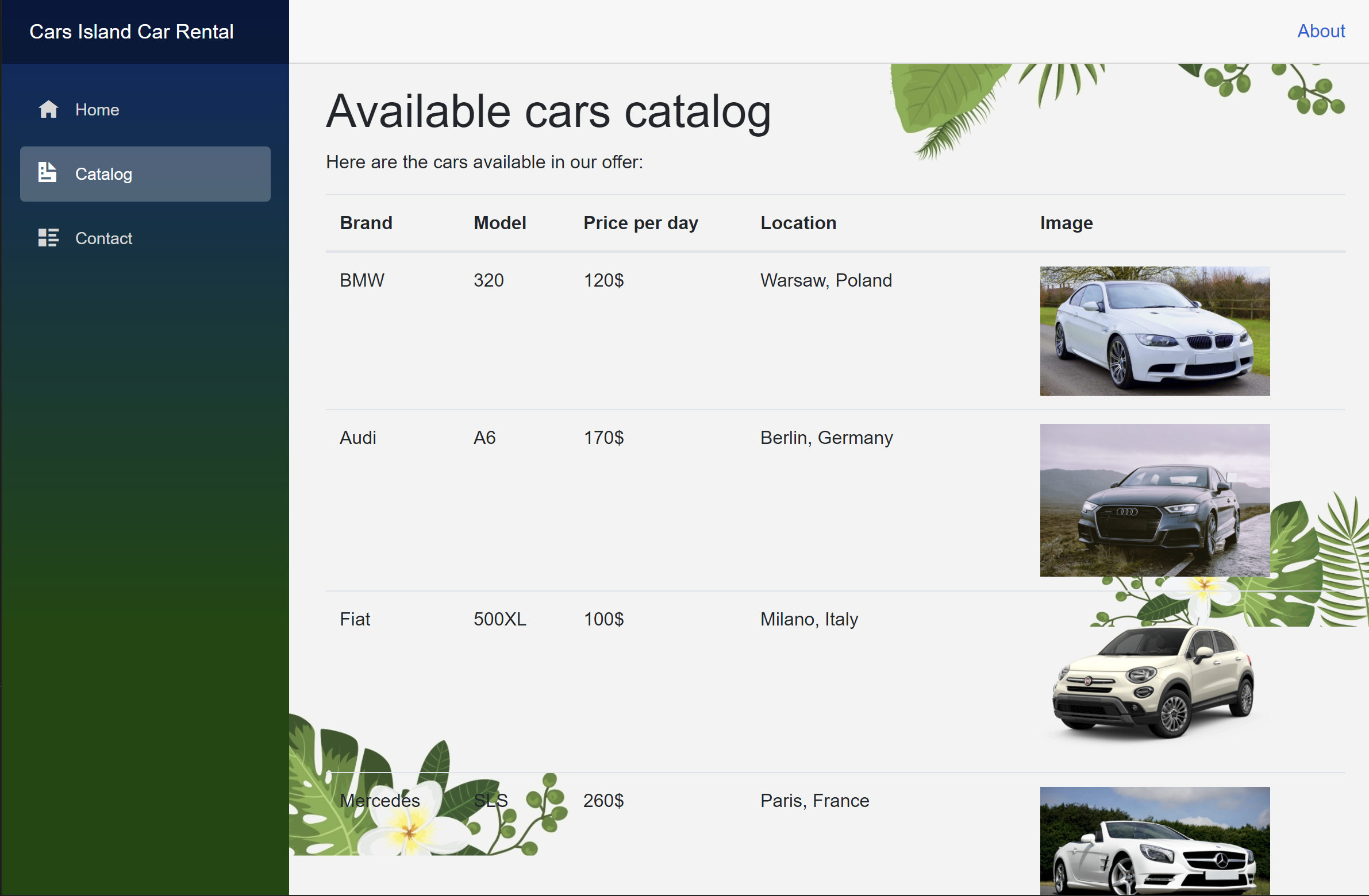 Cars Island Car Rental on the Microsoft Azure cloud - part 1