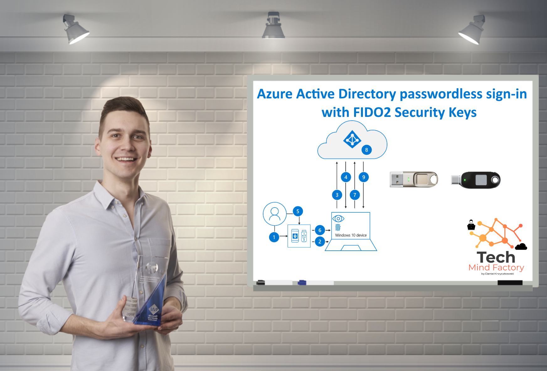Azure Active Directory passwordless sign-in with FIDO2 Security Keys